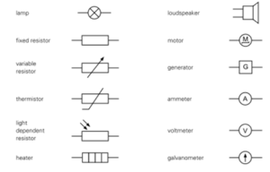 Electrical Circuits – Backnotes