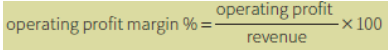 operating profit margin %