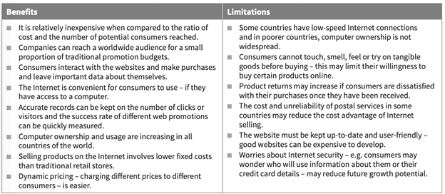 table of benefits and limitations