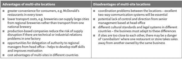 table of advantage and disadvantage of multi site locations 